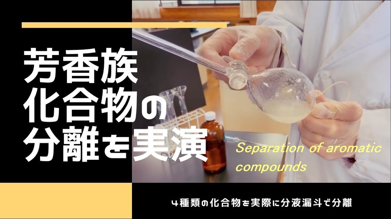 芳香族化合物の分離 Separation of aromatic compounds