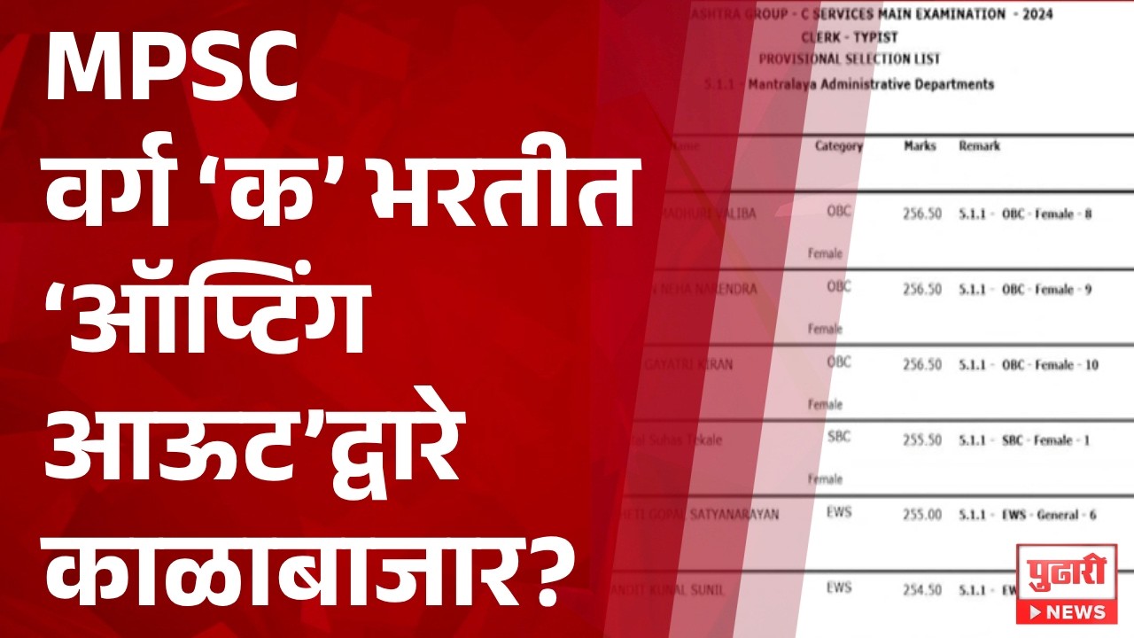MPSC &lsquo;Opting Out&rsquo; System | MPSC वर्ग &lsquo;क&rsquo; भरतीत &lsquo;ऑप्टिंग आऊट&rsquo;द्वारे काळाबाजार?