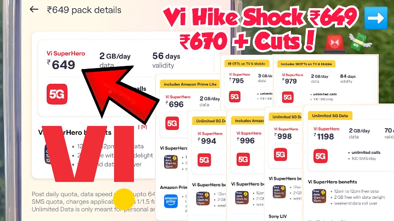 𝗩𝗶 𝗛𝗶𝗸𝗲 𝗦𝗵𝗼𝗰𝗸: ₹𝟲𝟰𝟵&rarr;₹𝟲𝟳𝟬 + 𝗖𝘂𝘁𝘀! 🚨💸