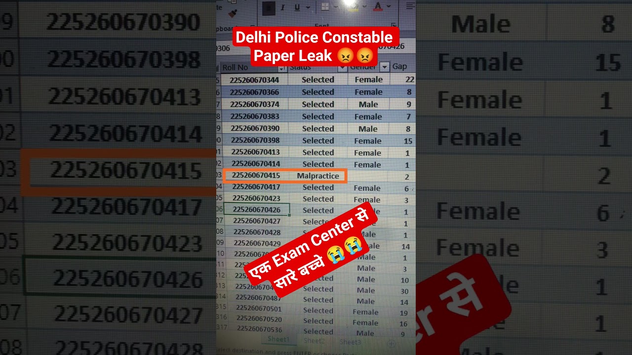 Delhi Police Constable 2025 | Delhi Police Constable Cutoff 2025 #delhipoliceconstable