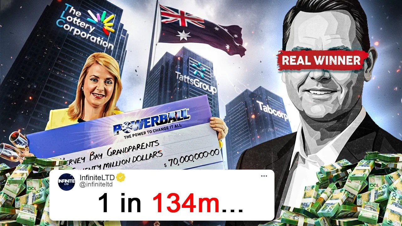 The Dirty Truth Behind Aus' Lottery Corporation