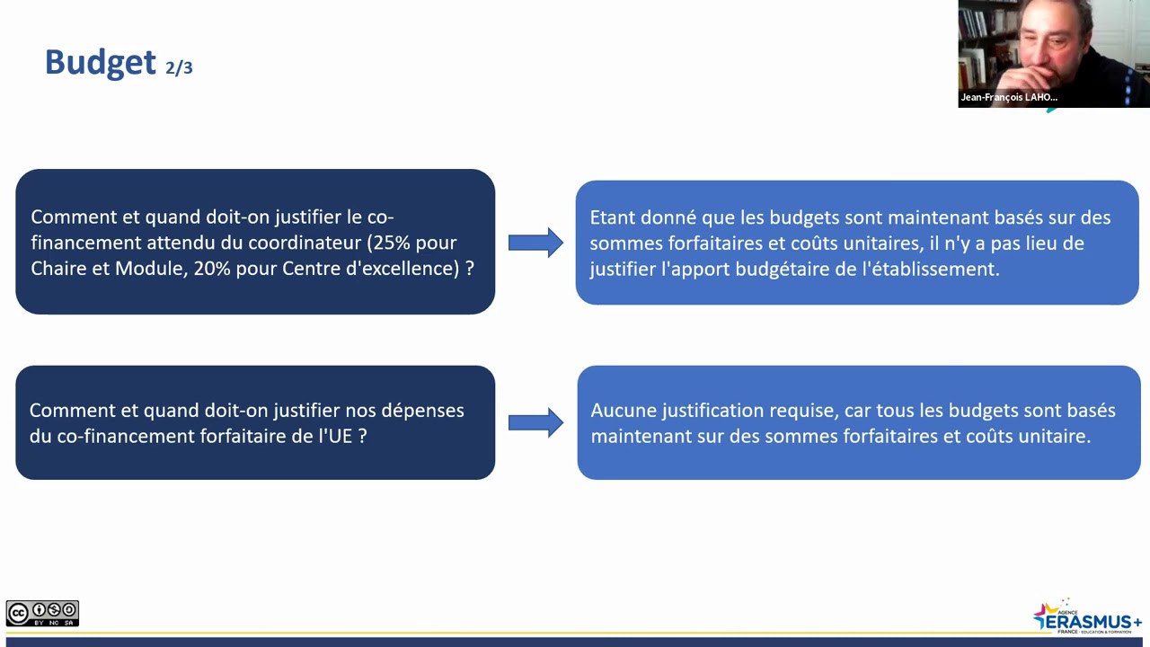 Questions/réponses : Actions Jean Monnet