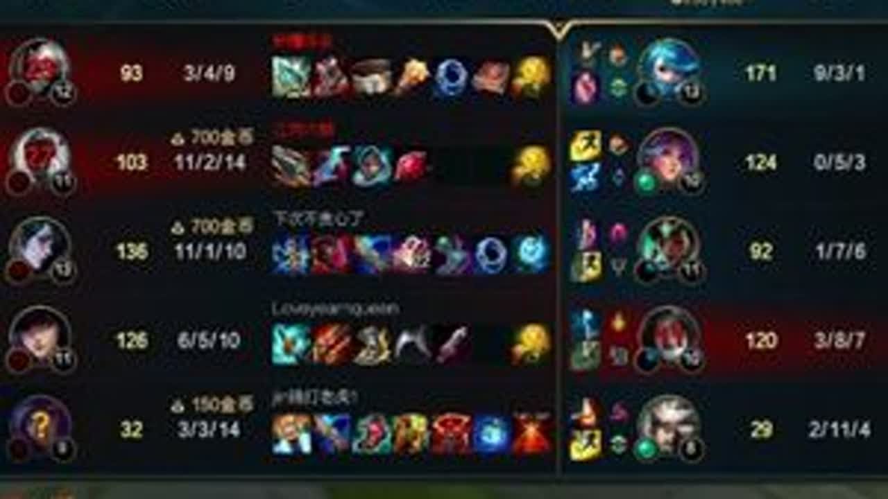 真没赢过这么离谱的对局！ #lol #英雄联盟 #灵罗娃娃格温 #艺术在抖音 #抖音宠粉红包