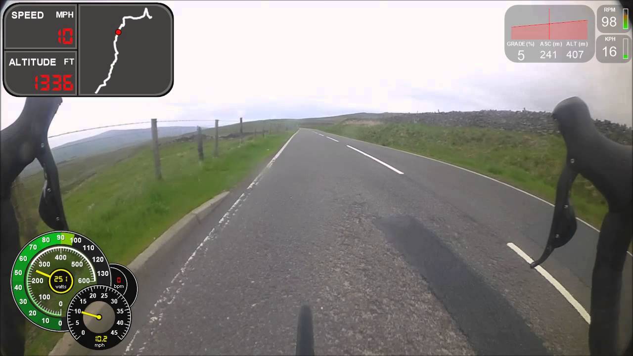 Official 100 climbs Hartside No77 - 100 UK cycling climbs