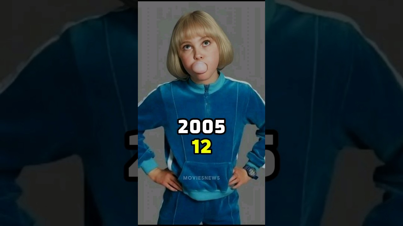 Charlie and the Chocolate Factory (2005 - 2024) Cast Then And Now #thenandnow