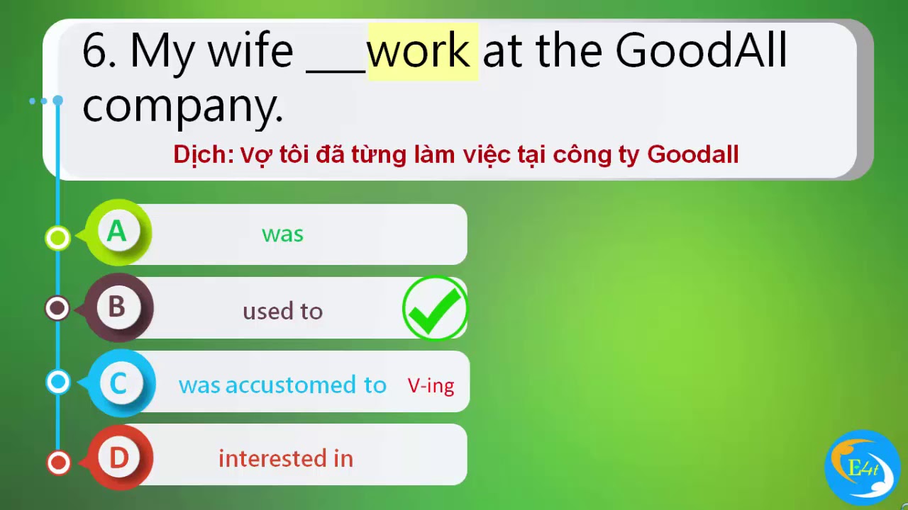 YẾU NGỮ PHÁP TIẾNG ANH BƠI HẾT VÀO ĐÂY