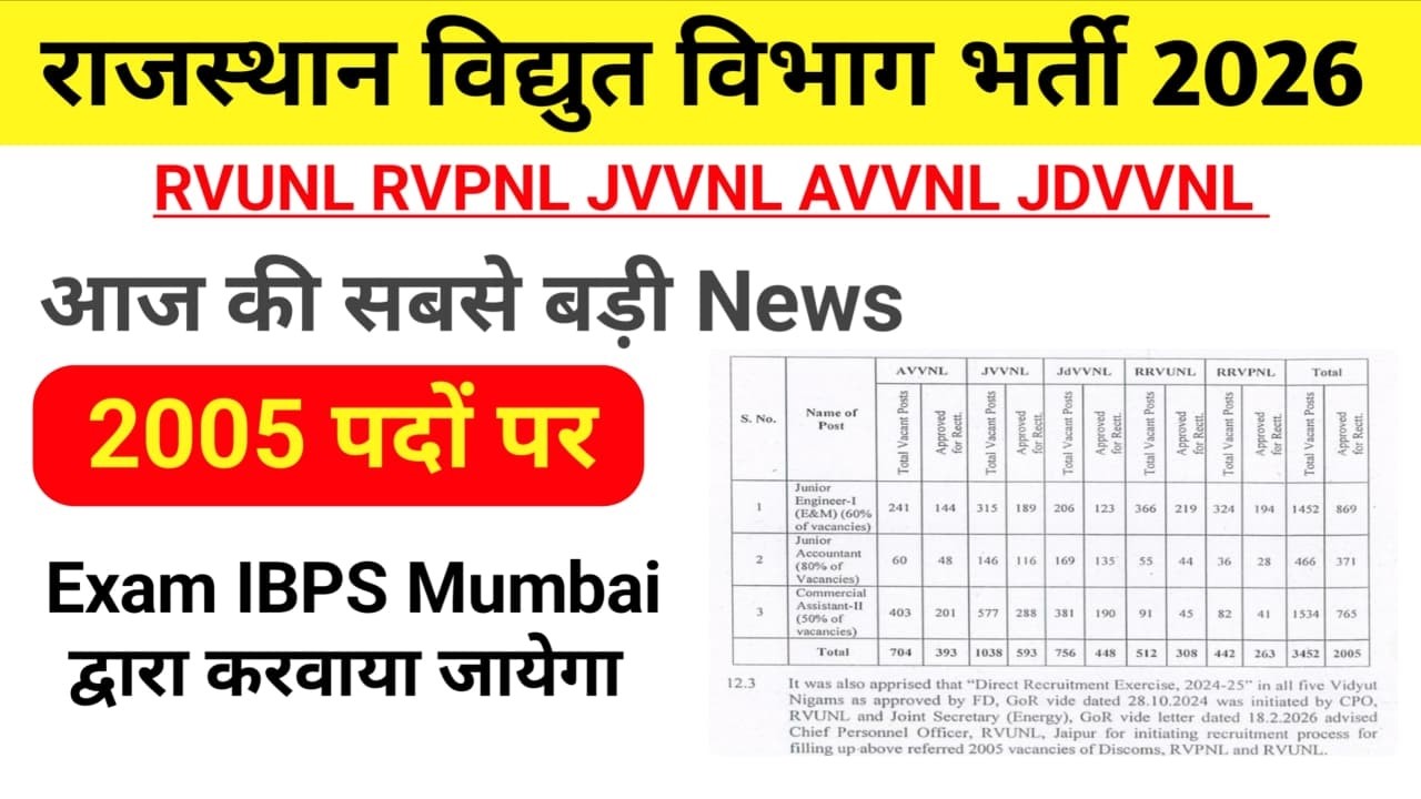 राजस्थान विद्युत विभाग नई भर्ती 2026 | Rajasthan Vidhut Vibhag Bharti 2026 New Update #JVVNL2026