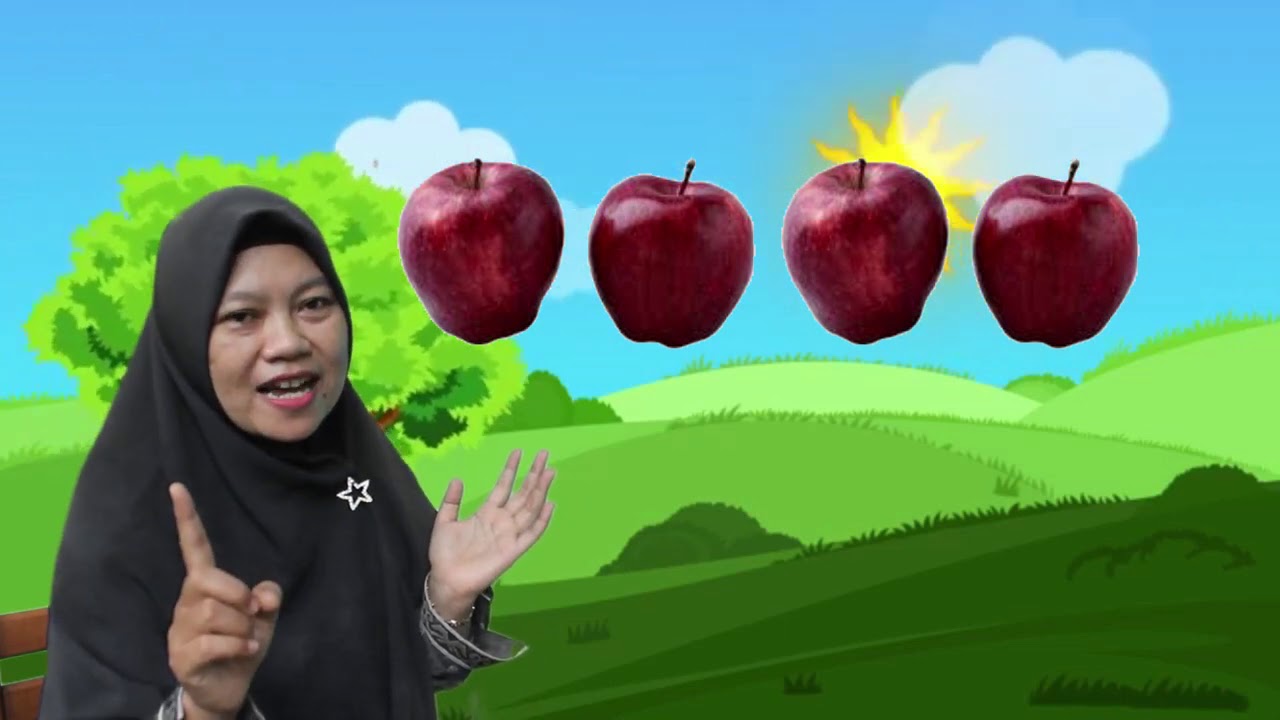 Tema 1 Sub Tema 4 Penjumlahan Kelas 1 SD Nasional KPS (Bu Luluk)
