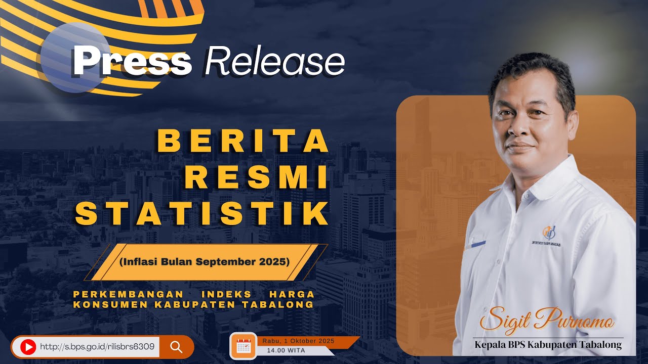 Perkembangan Indeks Harga Konsumen/Inflasi September 2025 Kabupaten Tabalong