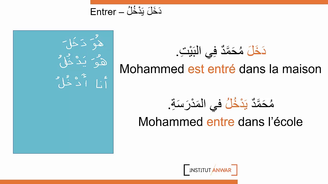 100 verbes arabes  2/100 - le verbe entrer
