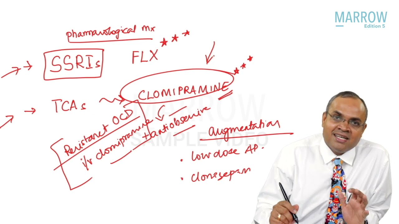 Psychiatry : Management of OCD - Marrow Edition 5 (Clinical Core) Sample Video