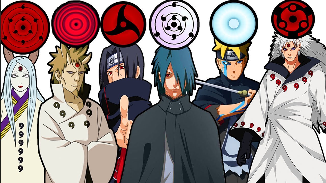 Alle Augenfähigkeiten In Naruto & Boruto Erklärt