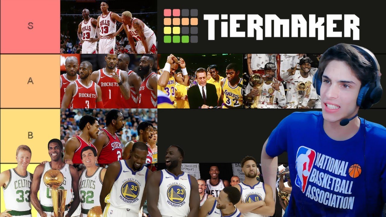 LOS MEJORES EQUIPOS DE LA HISTORIA SEGUN SU PRIME - TIERLIST NBA