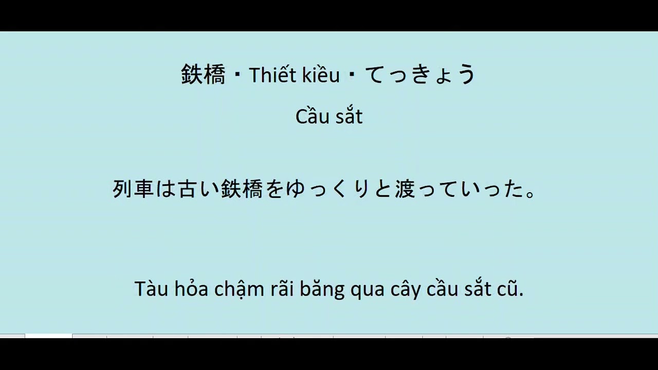 N1. Kanji có cách đọc đặc biệt