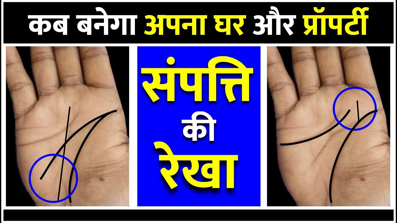 कब बनेगा अपना घर और प्रॉपर्टी / Kab Banega Apna Ghar or Property