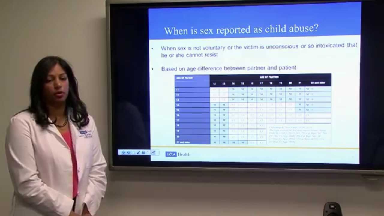 Straight Talk about Sexually Transmitted Diseases - Leena Nathan, MD | UCLAMDChat