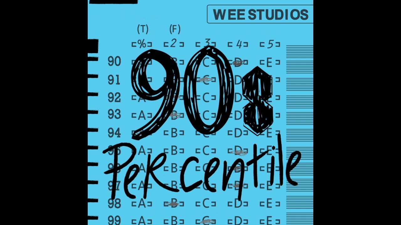 90s Percentile Podcast #32 - 90s Comics (with Evan Leone)
