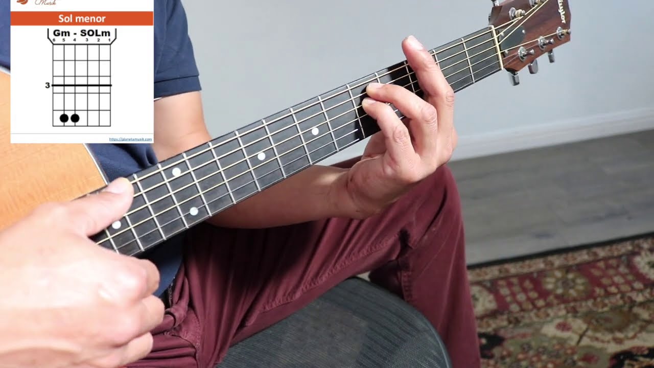Como tocar { Que falta me hace mi padre } Tutorial con guitarra