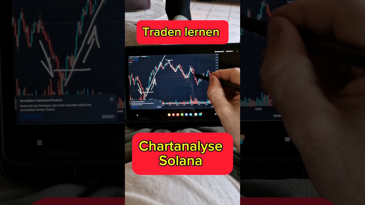 Traden lernen, ChartAnalyse