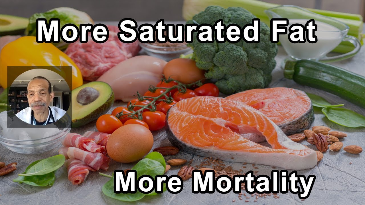 The More Saturated Fat You Do, The More Mortality You Have -  Kim Williams, MD