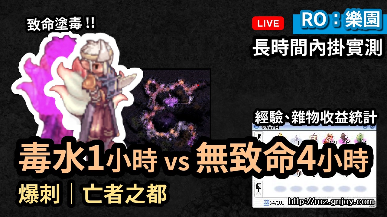【RO樂園】長時間內掛實測：致命塗毒1小時效益｜爆刺｜亡者之都｜仙境傳說｜RoZero