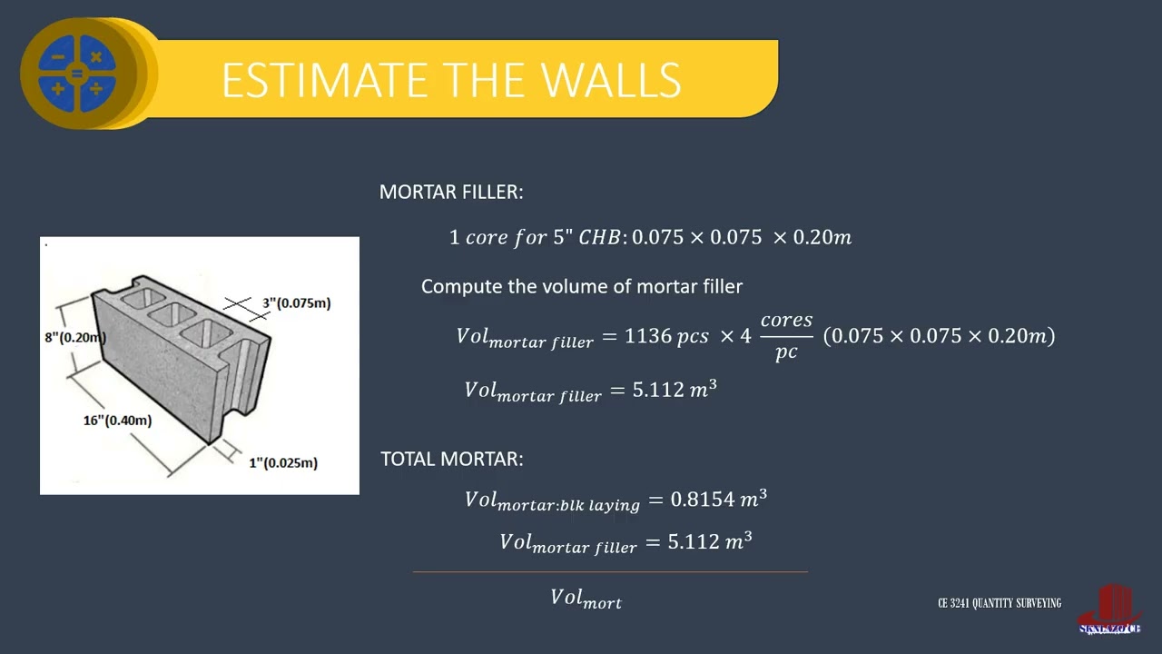 ESTIMATING MASONRY WORKS OF A SINGLE-STOREY STRUCTURE