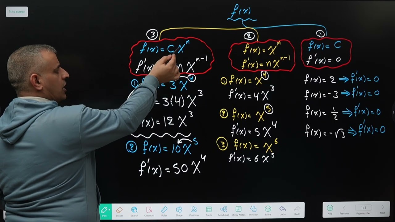 محاضرة 2/ المشتقات الفصل السادس قواعد الاشتقاق رياضيات الخامس العلمي الأستاذ محمد حبيب