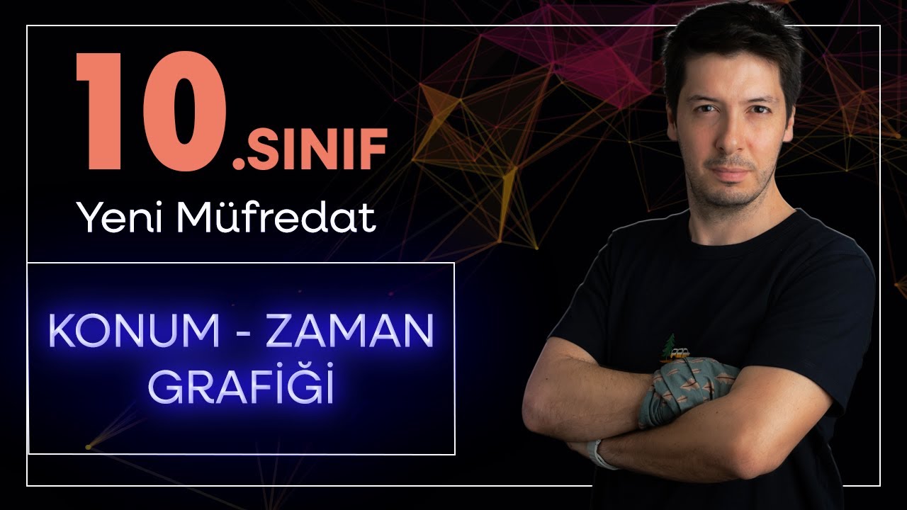 10. Sınıf Yeni Maarif Model Fizik - Sabit İvmeli Hareket 7. Adım / Konum - Zaman Grafiği
