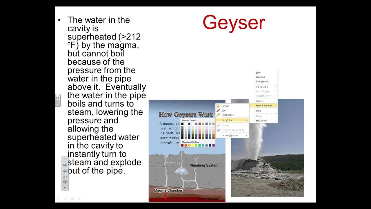 Hot Springs and Geysers