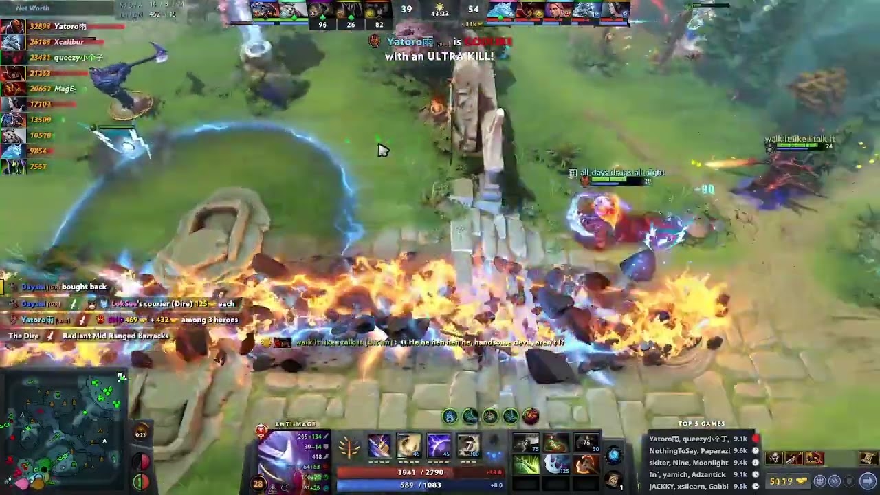 GIGACHAD Yatoro Anti-Mage fountain dive RAMPAGE