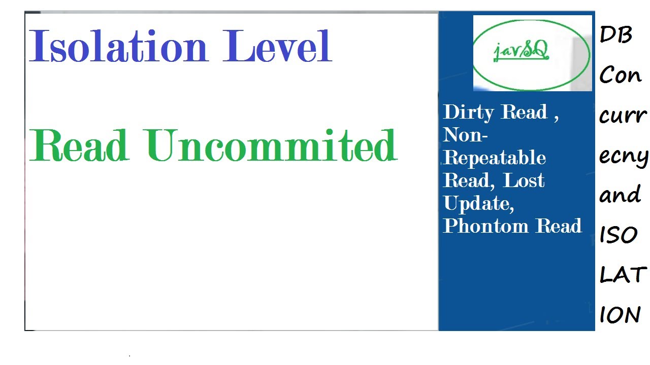 Isolation Level---Read Uncommitted in SQL Server