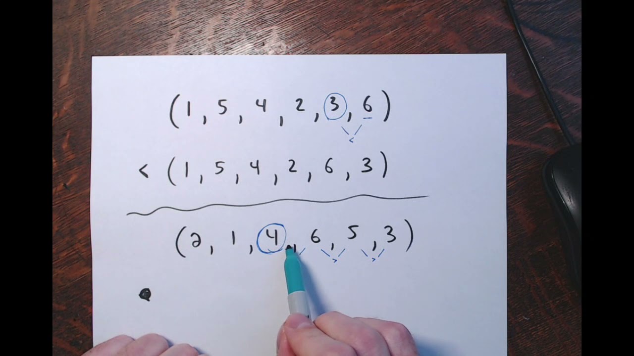Math 2200: Section 11.1:  Generating Permutations and Combinations