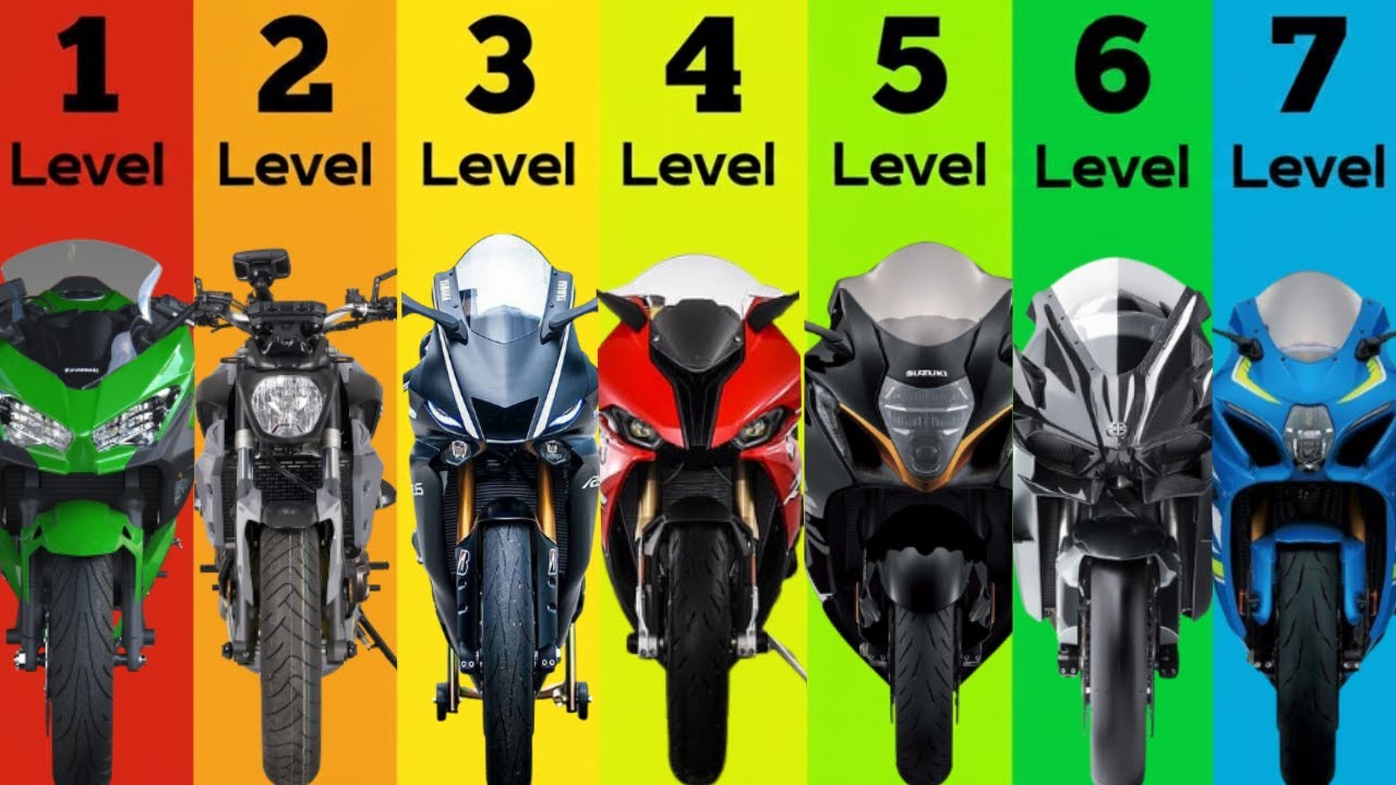 The 7 Levels of Fast Bikes