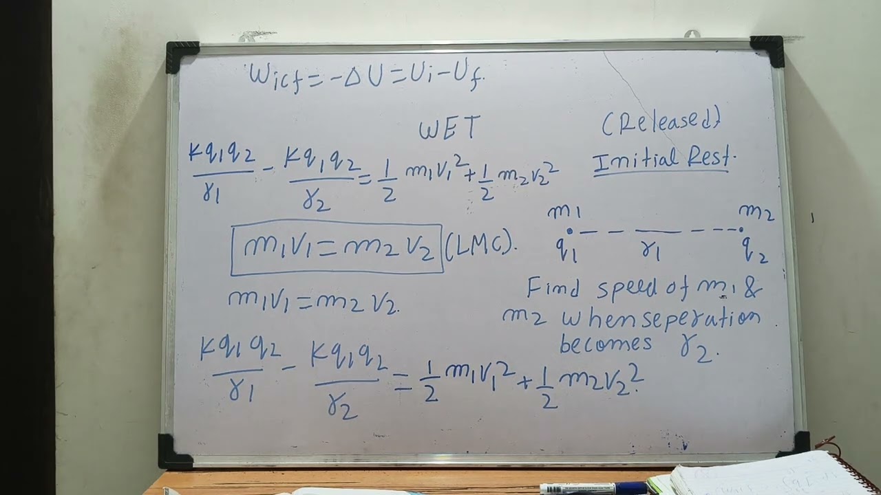ELECTROSTATICS IITJEE 