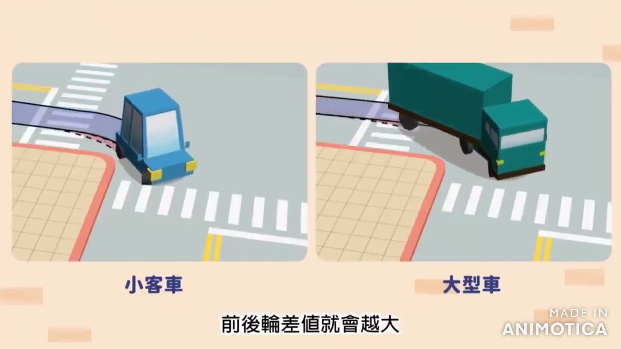 〔元泰駕訓班〕駕駛的原理與方法