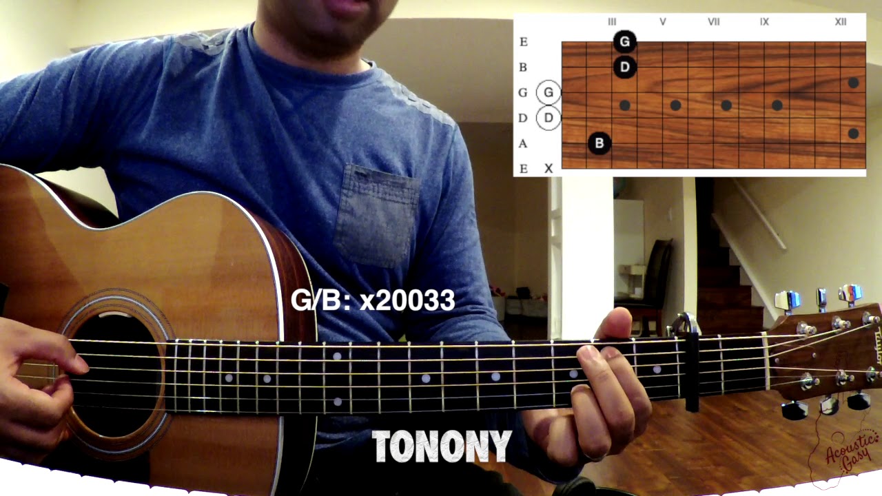 Mimoza (Dama) - Malagasy Guitar Tutorial (Lesona - 2/2)