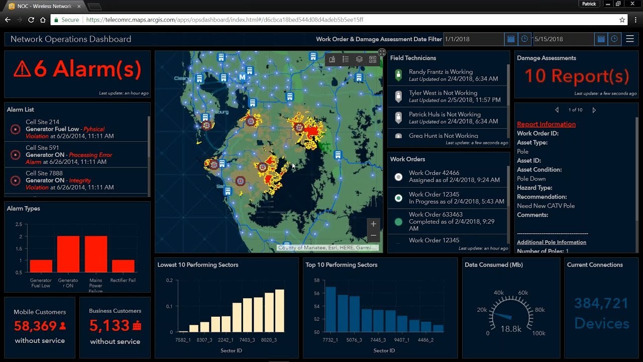 Telecommunication Webinar: Enabling Real Time GIS monitoring & IoT with ArcGIS