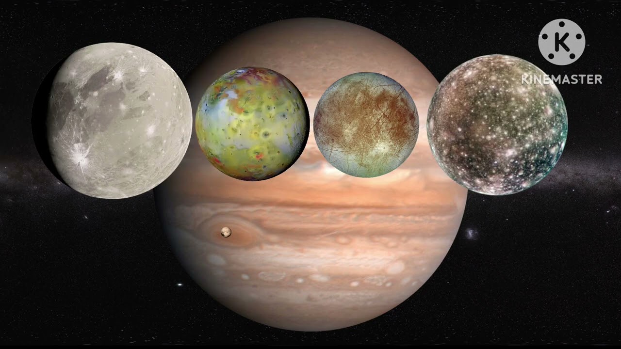 Solar system lore [my most popular video]