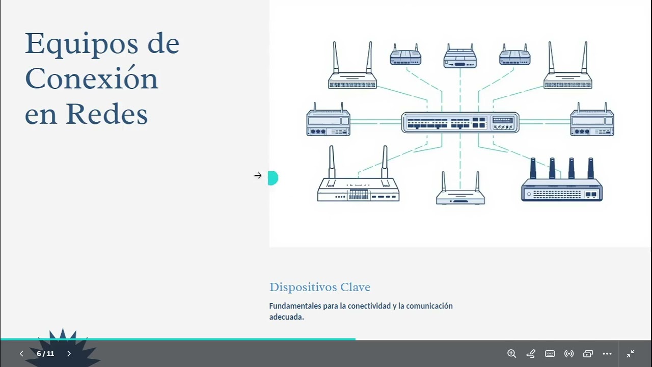 Introducción al Cableado Estructurado