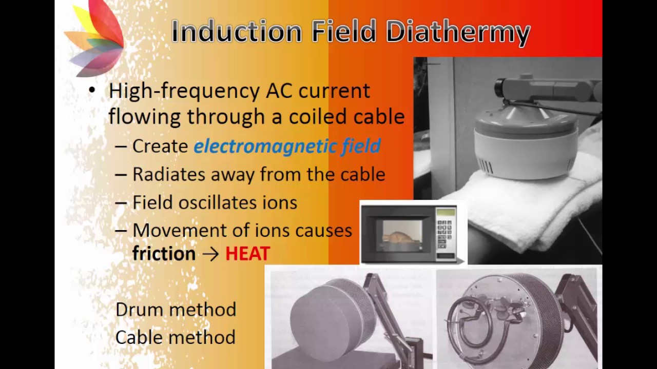 Module 4 - 13 Shortwave Diathermy
