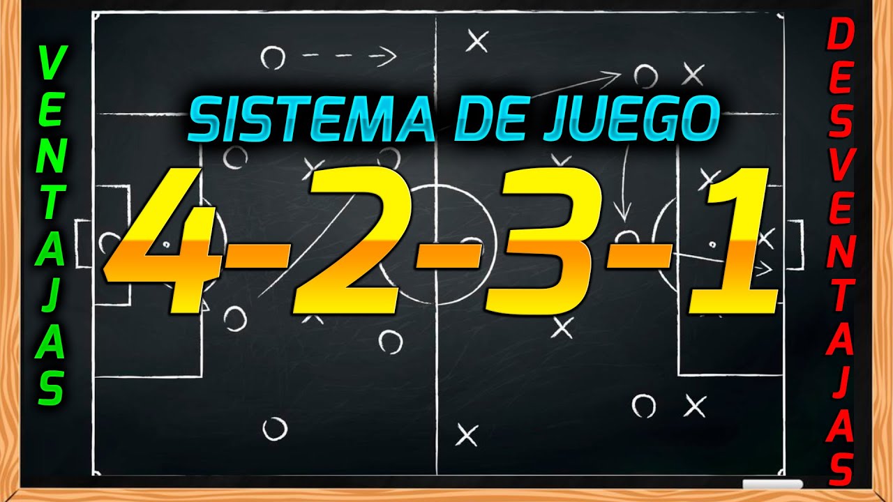 Sistema De Juego 1-4-2-3-1 // Como Usarlo Correctamente