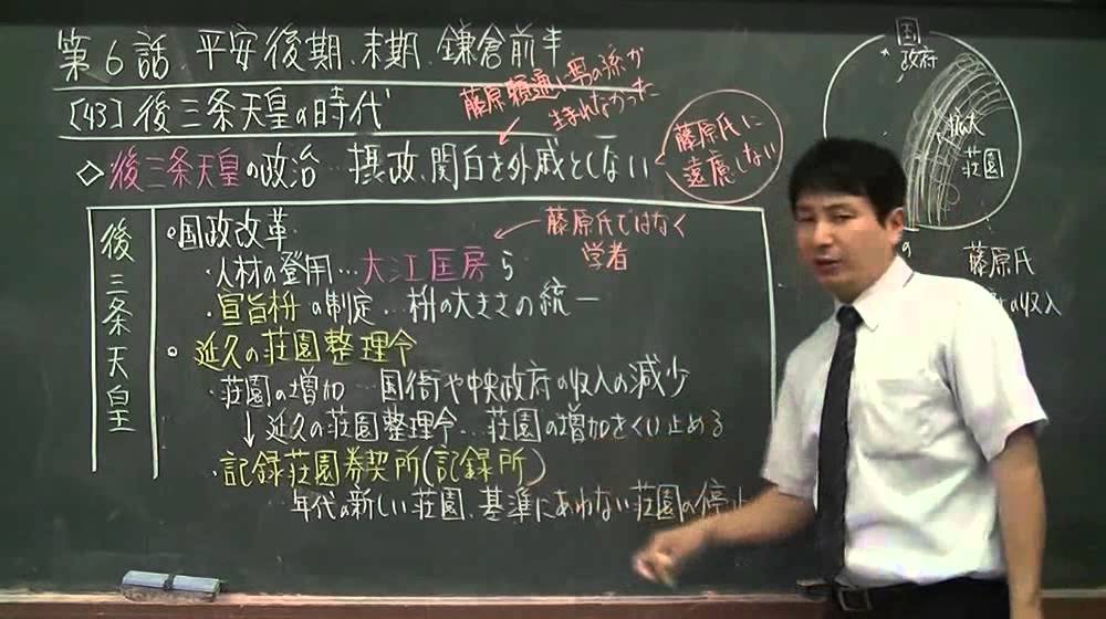 043後三条天皇の時代　日本史ストーリーノート第06話