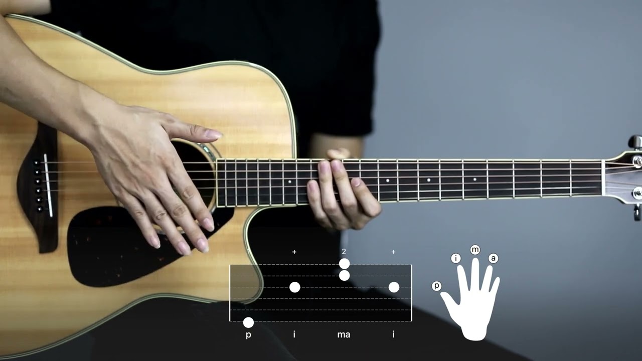 Lesson 16.1 – 2/4 Fingerpicking Pattern | p-i-ma-i