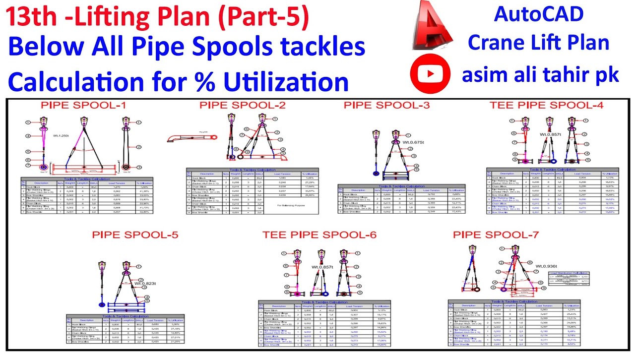 13th-Crane LP Part-05 for Pipe Line Spools Calculation for getting % Utilization Urdu&Hindi