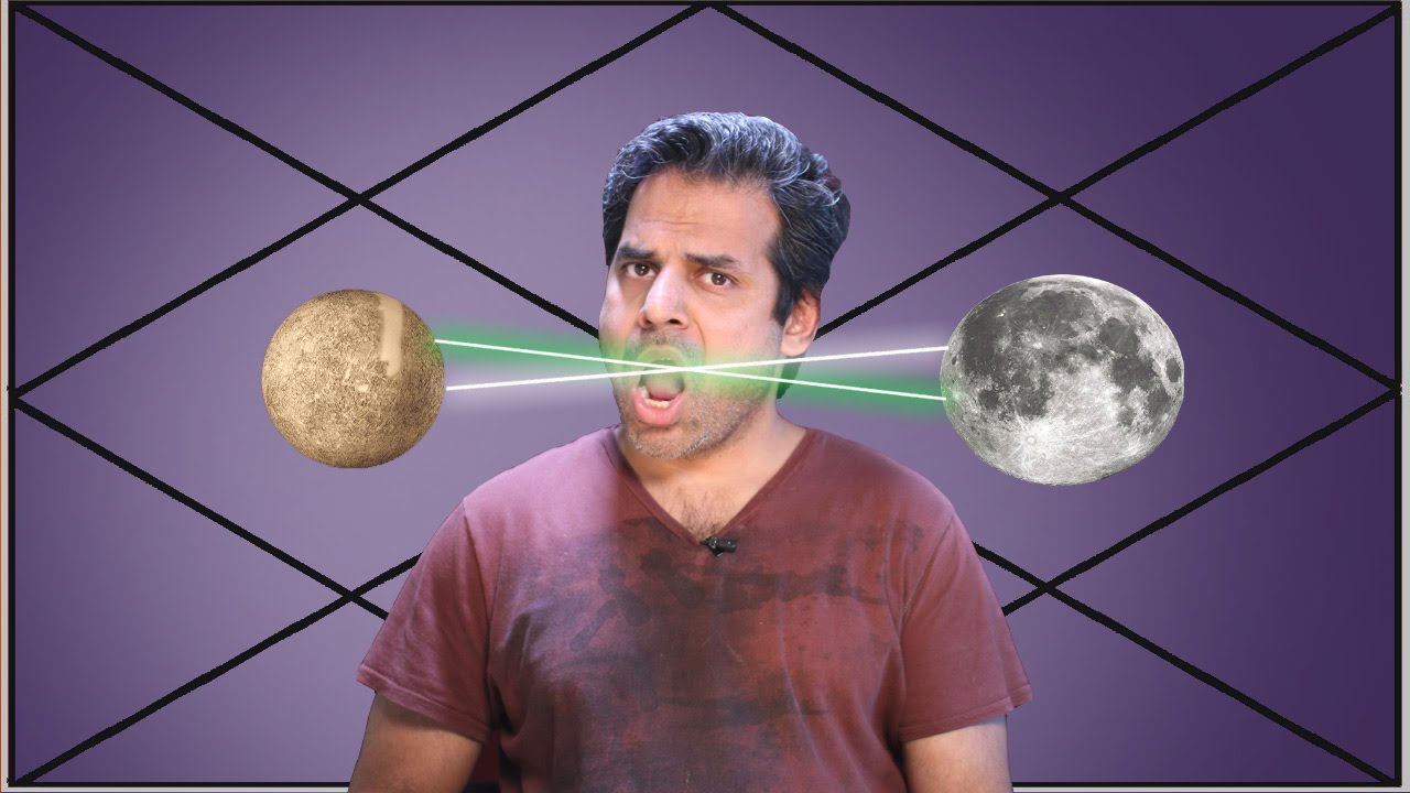Moon and Mercury mutual aspect in Astrology