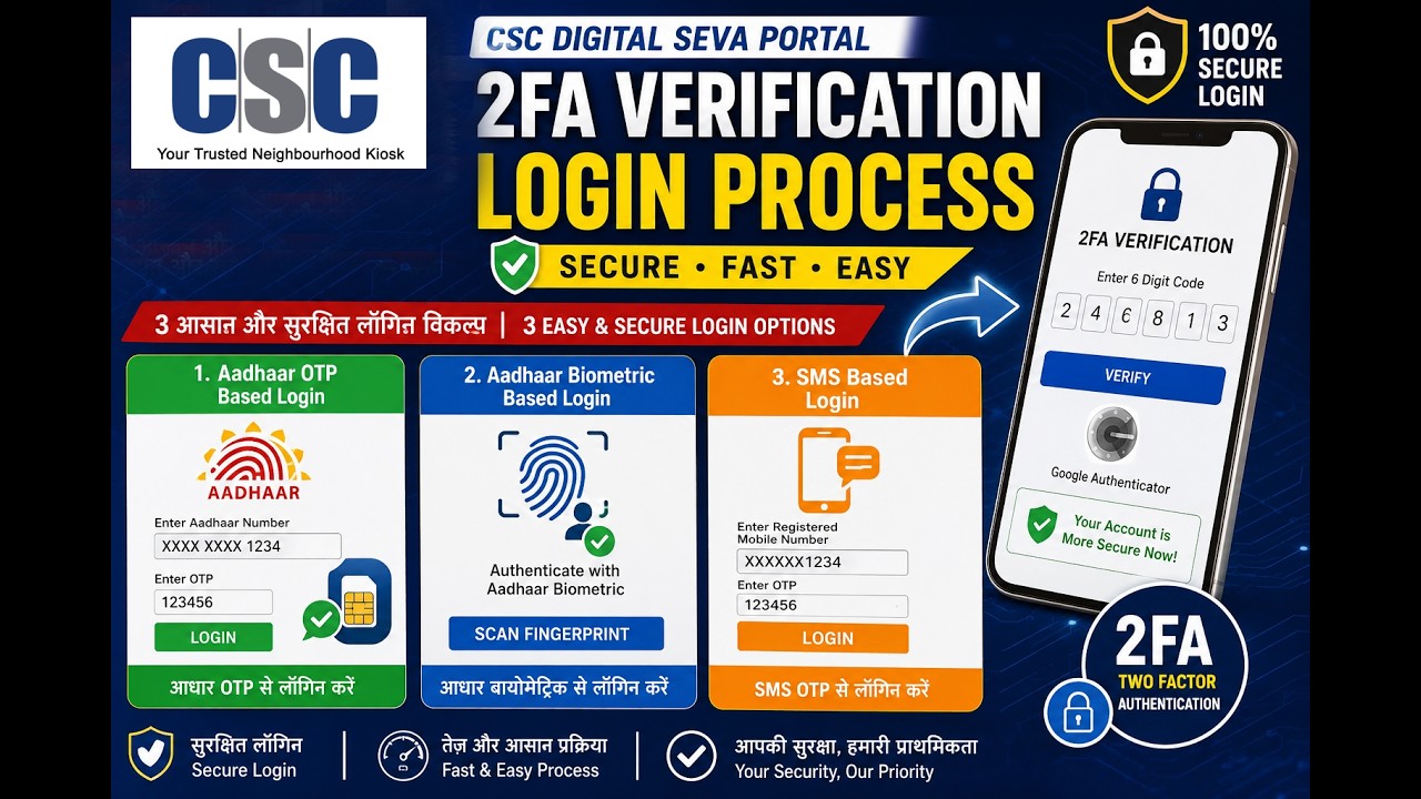 CSC 2FA Verification Login Process 2026 | How to do CSC 2FA Verification? CSC Login New Update 2026
