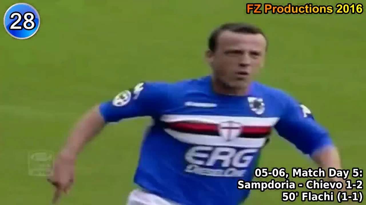 Francesco Flachi - 42 goals in Serie A (Fiorentina, Sampdoria 1994-2007)