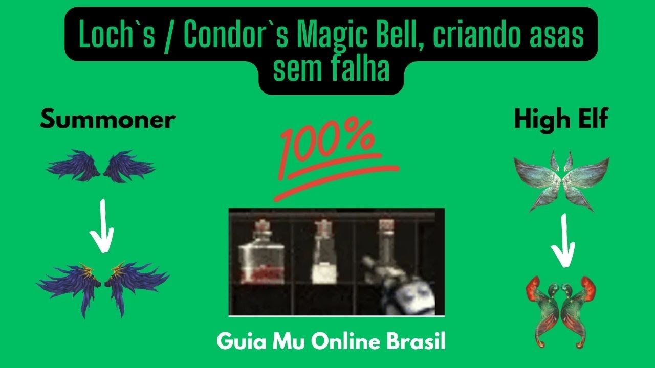 Loch`s And Condor`s Magic Bell, Creating Wings Without Failing
