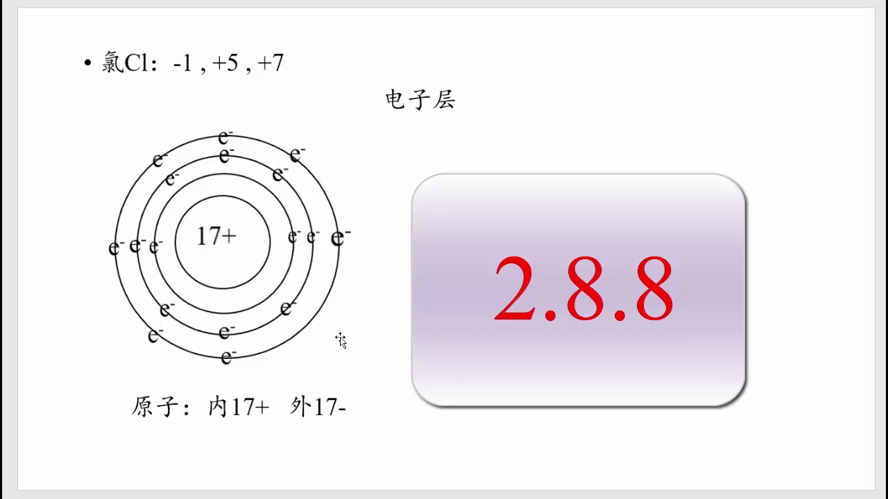 补充：化合价&为什么有几个化合价