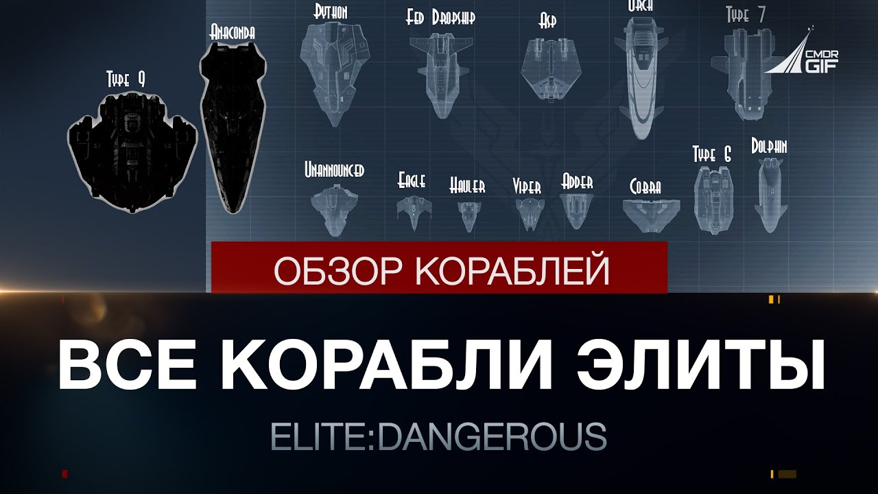 Elite:Dangerous - Обзор всех кораблей Элиты